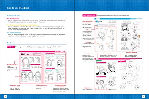 How to Create Manga: Drawing Facial Expressions: The Ultimate Bible for Beginning Artists, with over 1,250 Illustrations