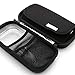 Dainayw Insulin Carrying Case, EVA Insulin Cooler Bag, Diabetic Travel Bag, Temperature Display, Waterproof, Medical with 3 Ice Packs (Black)