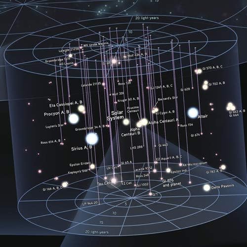 National Geographic: Universe: Vast and Expanding - Poster - 28 x 22 inches - Laminated, full color - Image 3
