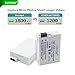 Canon LP E8 Battery-TURPOW 2 Pack Replacement Canon LP-E8 1800mAh Batteries and LCD Dual Charger for Canon EOS Rebel T5i T4i T3i T2i EOS 600D 550D 650D 700D Kiss X5 X4 X6i X7i