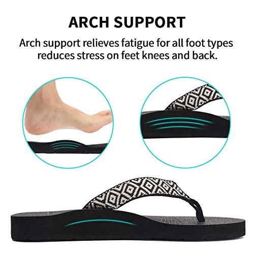 EQUICK Women's Flip Flops Arch Support Yago Mat Insole Sandal Casual Slipper Outdoor and Indoor