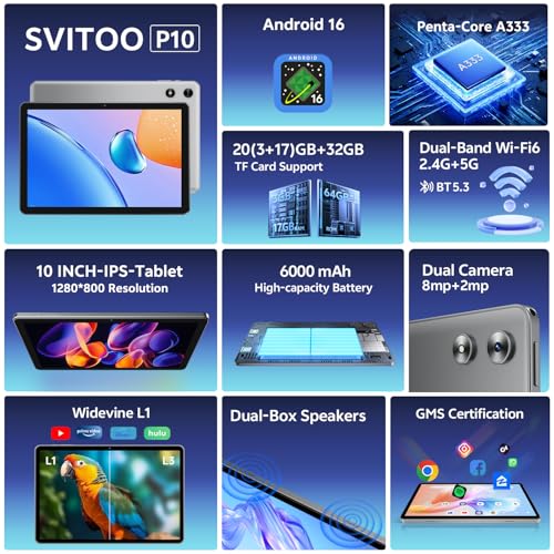 SVITOO Android Tablet 10 Inch, Android 16 Tablet for Kids Adults, 20GB RAM 32GB Storage 1TB Expandable, Dual Cameras 8MP 2MP, 6000mAh Dual Speakers WiFi 6, Gray