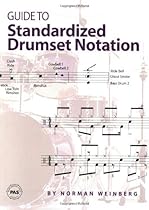 7-String Guitar: An All-Purpose Reference for Navigating Your Fretboard