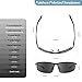 Men's Polarized Sunglasses, SAFWUTI Unbreakable Sports Polarized Sunglasses Driver Glasses Unbreakable Frame for Driving Cycling Running Fishing Golf - Metal Frame Al-Mg Glasses (Black)
