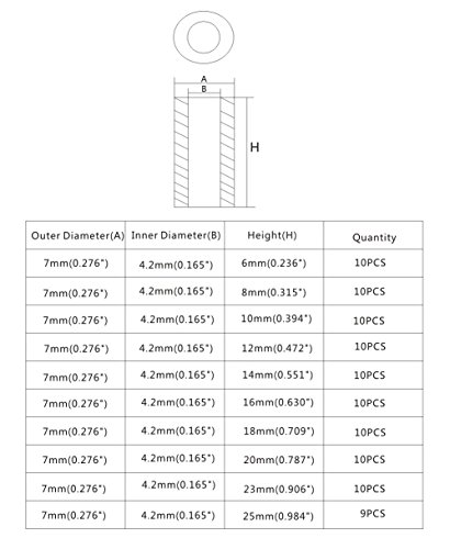 2 HVAZI+Plastic+Spacers+Straight+Assortment