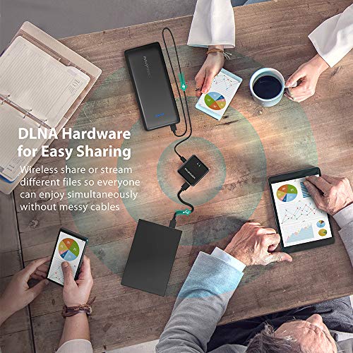 Filehub n300 wireless travel router Clearance