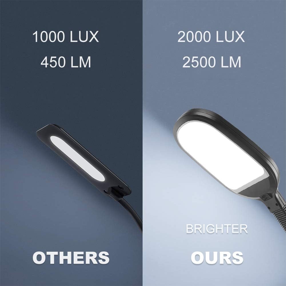 Addlon LED Floor Lamp with 4 Brightness Levels & 3 Color Temperatures, Smooth Touch Switch, 2500 Lumens, Dimmable Reading Standing Lamp with Gooseneck for Sewing Living Room Office - Classic Black: Home Improvement