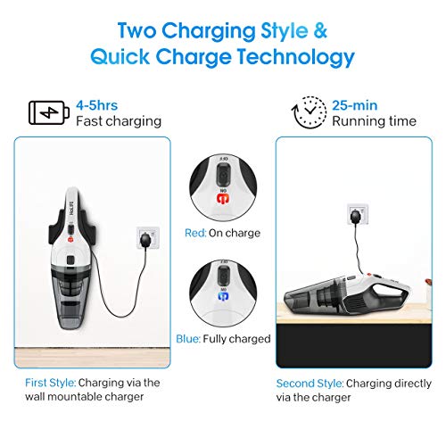 HOLIFE Handheld Vacuum Cordless, Car Vacuum Cleaner 4KPA Lightweight Hand Vac with 2200mAh Rechargeable with HEPA Filter Vacuum