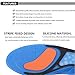 Plantar Fasciitis Insoles, Foot Arch Support Orthotics Shoe Inserts for Comfort & Relief from Flat Feet, High Arches, Back, Fascia, Foot & Heel Pain for Men and Women - Full Length (Blue, 5)