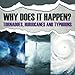 Why Does It Happen: Tornadoes, Hurricanes and Typhoons by