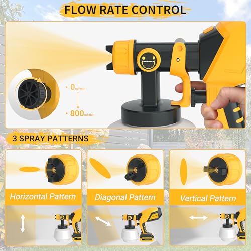 Cordless Paint Sprayer, 1200ML Electric Spray Gun with Dual 4.0Ah Batteries | 5 Nozzles, 3 Spray Patterns and Adjustable Spray Width for Furniture, Cabinets, Fences, Walls & DIY Projects. Easy Cleaning