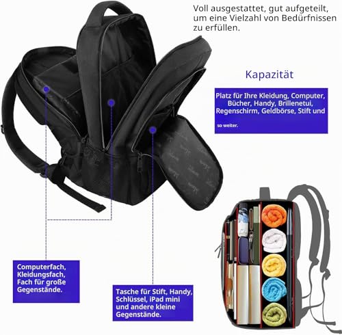 MATEIN 15.6 Inch Laptop Rucksack, Laptop Bag with USB Charging Port, Water-Repellent Computer Daypack for Business, Travel, Work, College, Men Women, Black