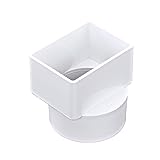 NDS 903 HIPS Offset Downspout Adapter, Connects