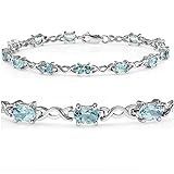 Sky Blue Topaz Infinity Tennis Bracelet set in Sterling Silver ( 7 1/4 inches)