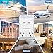 Dewenwils USB Outlet Plug Wall Adapter 2 AC Outlets Smart Dual USB Charging Ports (3.1A Total) with Auto Night Light, Multi Outlets Extender USB Charger for Travel / Home Use, ETL Listed, White