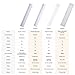 GETINLIGHT Dimmable Hardwired or Plugged-in Under Cabinet LED Lighting with ETL Listed, Edge lit Technology, Soft White(3000k), Matte White Finished, 24 Inch, IN-0201-3-WH