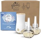 Glade Plug In Air Freshener Holder and Refills Clean Linen 1+3 view 1