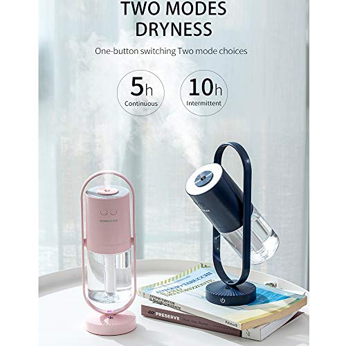 Homeet Mini Humidificador, Humidificador Portátil 200ml Humidificadores de Niebla USB Humidificador Ultrasónico Aire de Vapor Silencioso Rotación de 360° con LED de 7 Colores para Coche Mesa,【DC 5V】