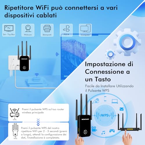 NEWFAST Powerful WiFi Repeater for Home, 1200Mbps WiFi Extender Dual Band 2.4GHz/5GHz with 4 High Gain Antennas, Ethernet Port, WPS, Smart Display, Supports 3 Modes (Black)