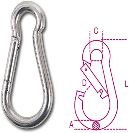 MOSCHETTONI INOX AISI 316 8274 ROBUR WFL 120 KG (0