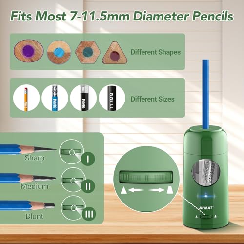 AFMAT Electric Pencil Sharpener, Rechargeable Automatic Pencil Sharpener for Jumbo & Colored Pencils (7-11.5mm), Auto in/Out, Hands-Free, Large Shaving Box, Portable for Kids/Home/Classroom/School