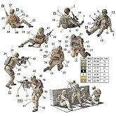 Plastic Model Kit - Modern Wars Era Series - Military Miniatures - Modern U.S. Infantry