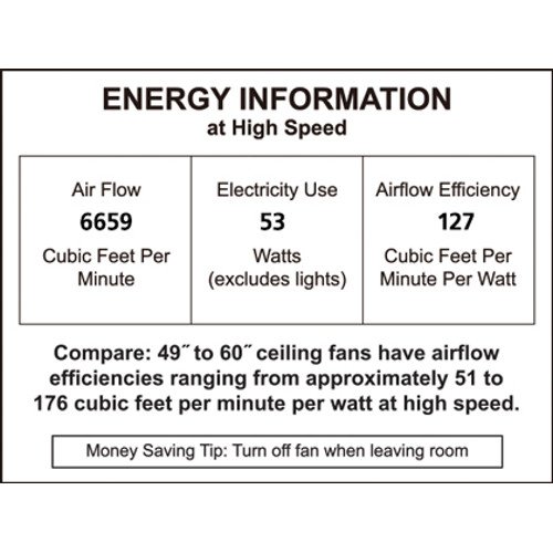 Fanimation Ascension Fp6717bn High Power Indoor Outdoor Ceiling