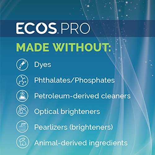 ECOS PRO Liquid Laundry and Microfiber Detergent, Free & Clear, Unscented, Concentrated & Ideal For Commercial… - Image 5