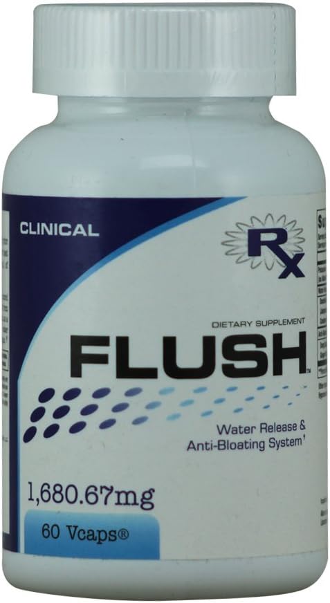 FLUSH - Shed Excess Water Wieght and Bloating Relief