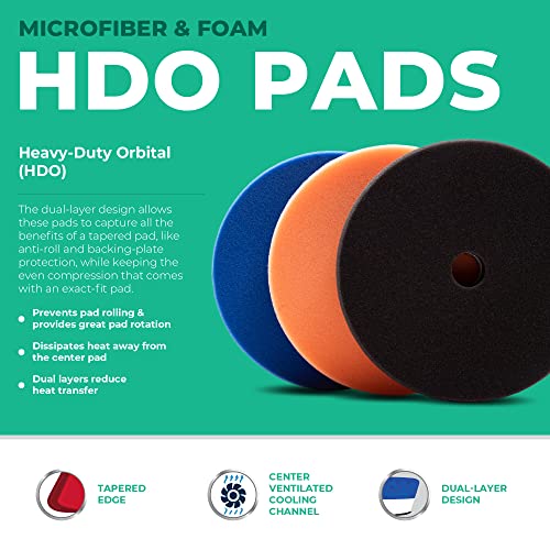 Lake Country HDO Polishing Kit Heavy Duty Orbital Pads for Cutting