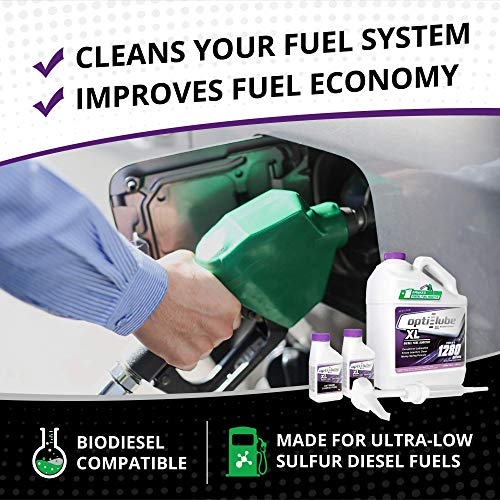 Opti-Lube XL Xtreme Lubricant Diesel Fuel Additive: 1 Gallon with Accessories (HDPE Plastic Hand Pump and 2 Empty 4oz Bottles) Treats up to 1,280 Gallons - Thumbnail 4