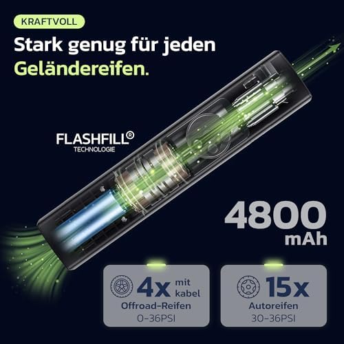 Woowind Premium Luftpumpe, 12V-Kabel, SUV Offroad, Auto-Stopp, 10.3BAR 5