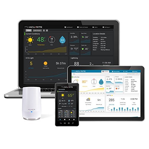 AcuRite Smart Weather Station with Remote Monitoring Compatible with