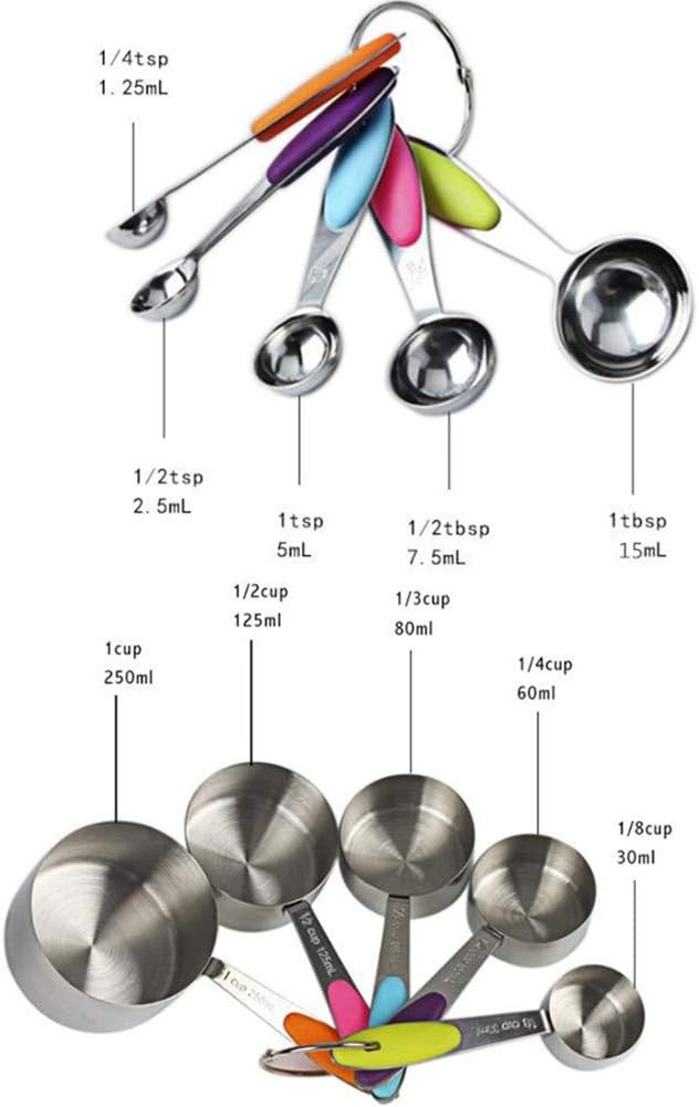 10 Piece Stainless Steel Measuring Spoons Cups Set, Premium Stackable Tablespoons Measuring Set for Gift Dry Liquid Ingredients Cooking Baking