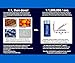 Protandim Nrf2 Synergizer 30 caplets  from Protandim