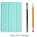 Fintie Slimshell Case for iPad Air 9.7