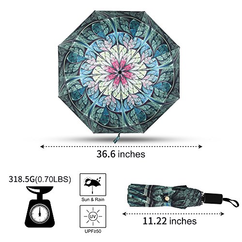 Kobold Folding Teflon Coating Windproof Double Canopy Umbrella Flower Lightweight Anti-UV Sun Rain Umbrellas for Women Men