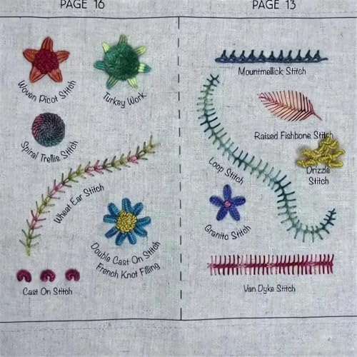 YOOJ® DIY Embroidery Stitch Book Kit, Portable Embroidery Stitch Books & Sewing Kit, Sewing Practice Book for DIY and Sew Enthusiast