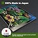 Made in Japan Paper Texture Paper-Like Anti Glare Matte Screen Protector for New iPad Pro 2018 A1876 A1983 A1895 A2014 [1 Pack] [12.9 Inch]