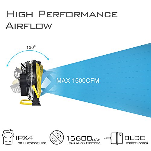 Geek Aire Rechargeable Outdoor Floor High Velocity Fan, Cordless, Max 1500 CFM High Performance Airflow, Up to 24 Hours Run Time, with USB Output for Recharging Digital Devices, 12 inch Metal Blade - Thumbnail 3