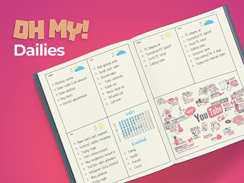 Bullet Planner by Scribbles That Matter - Undated (with 2019 Calendar) - Pre-Printed Weekly, Monthly, Yearly Spreads - Habit Tracker - Get Your Life Organized and Productive Hassle-Free - B5 (Teal) - Thumbnail 6