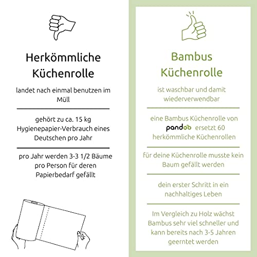 Pandoo Bamboo Kitchen Roll Washable Household Towels, Eco Friendly Paper Towels, Replace Up To 60 Household Rolls, More Absorbent And Tear Resistant Than Conventional Kitchen Towels