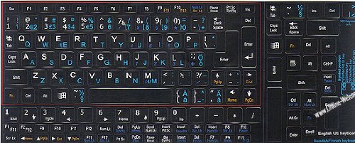 NETBOOK SWEDISH-FINNISH - ENGLISH KEYBOARD STICKERS BLACK BACKGROUND FOR MINI LAPTOPS