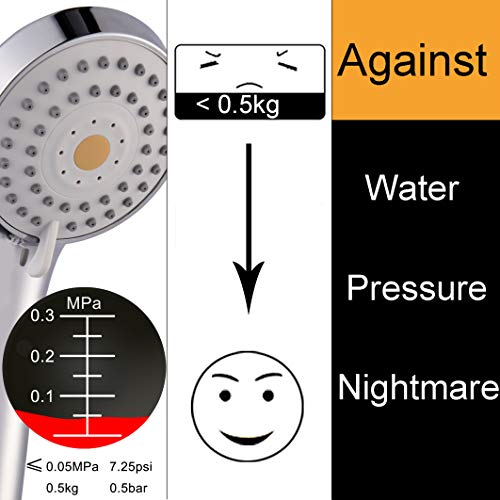 HO2ME High Pressure Handheld Shower Head with Powerful Shower Spray