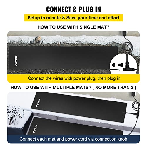 VEVOR Snow Melting Mat, 10in x 48in 120 V Heated Walkway Mat, PVC