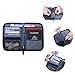 BAGSMART Travel RFID Blocking Wallet Passport Holder Cover Credit Card Organizer for Men and Women