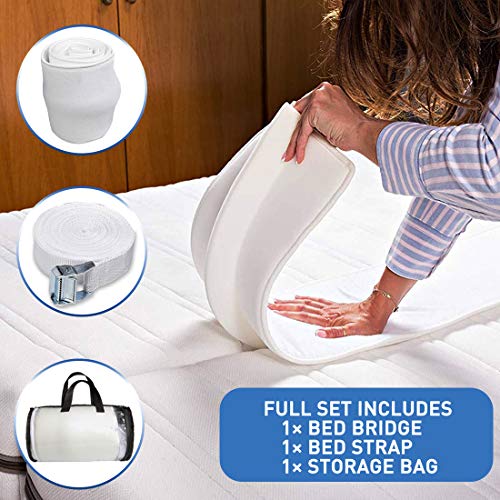 HITOMEN Bed Bridge, Twin to King Bed Converter Kit, Bed Gap Filler with