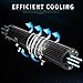oEdRo LED Light Bar 20 Inch 300W Tri-Row Work Lights Spot Flood Combo Beam Driving Lighting Fog Lamp with w/Wiring Harness, Fit for Off Road Truck Car Jeep Boat SUV ATV UTV Pickup