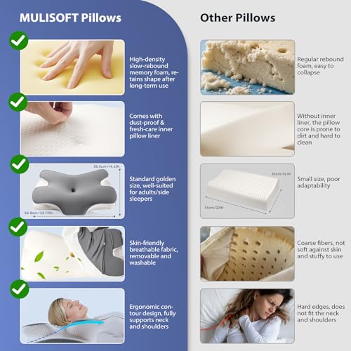 MULISOFT Memory Foam Pillow, Comfortable Pillow, Supportive Neck pillow, Ergonomic side sleeper pillow (GREY)