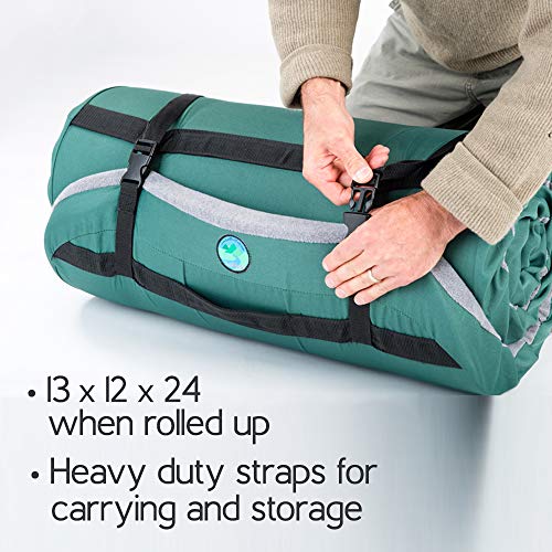 LaidBackPad Memory Foam 24” x 72” x 2 3/8” Camping Mattress for Great